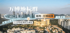 <b>博和臻周边贸易配套成熟</b>